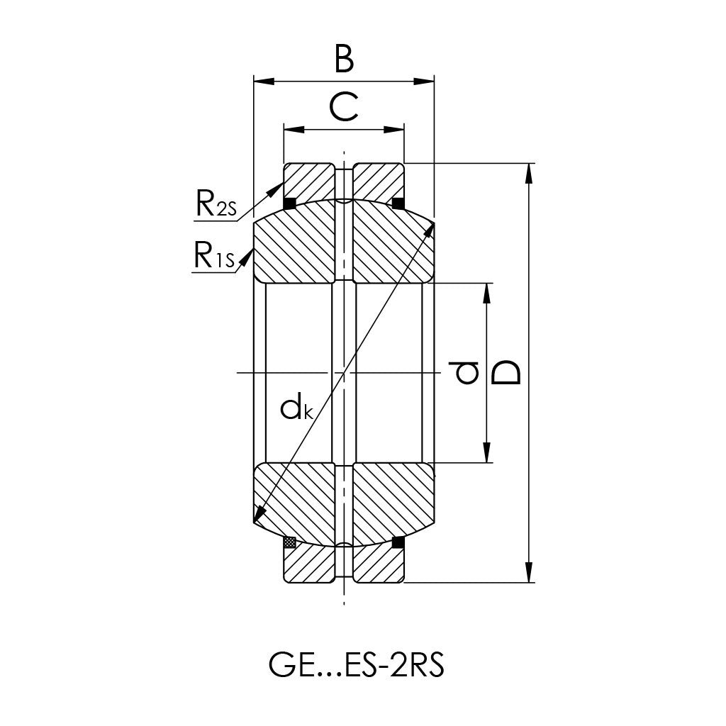 SKF GE 25 ES-2RS