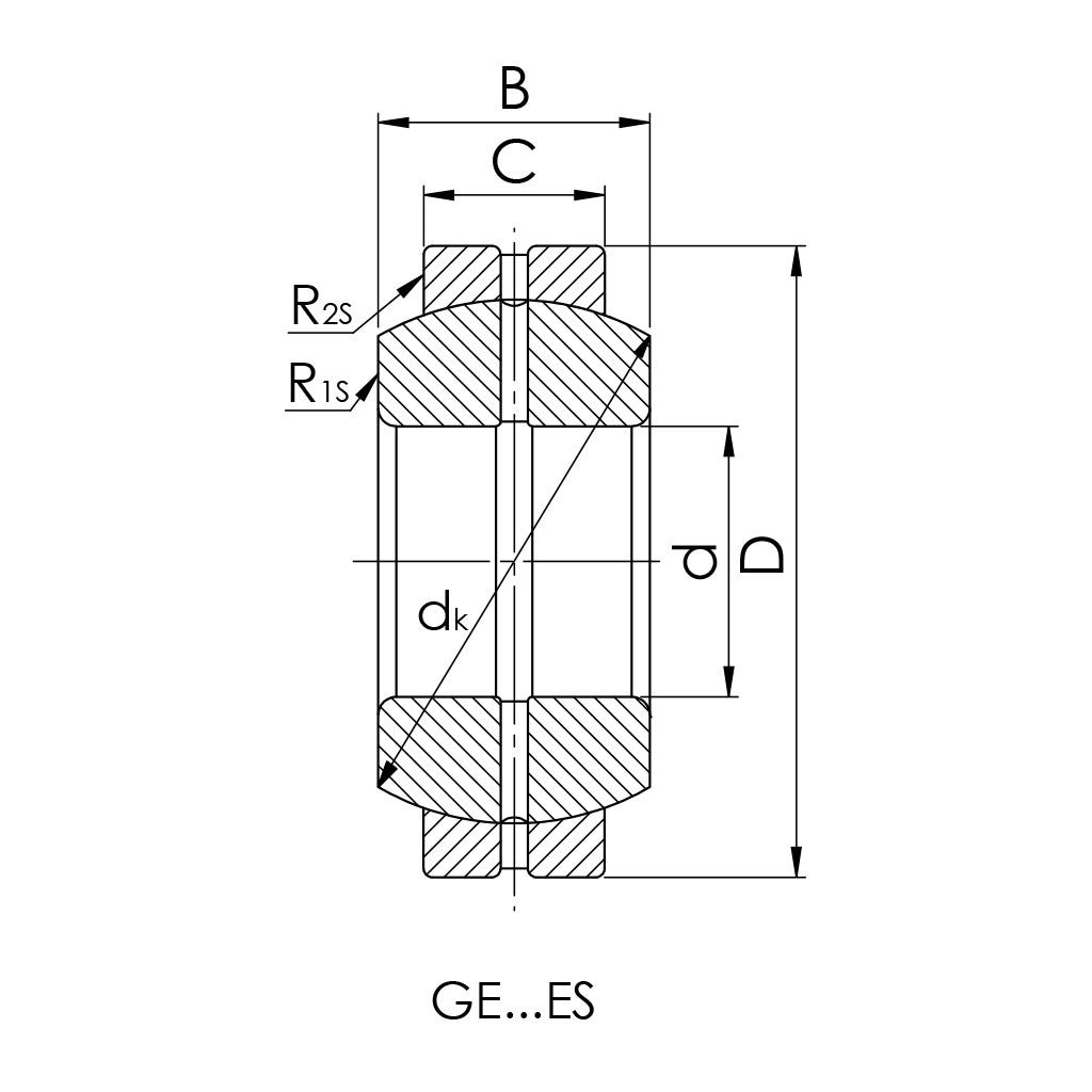 SKF GE 50 ES